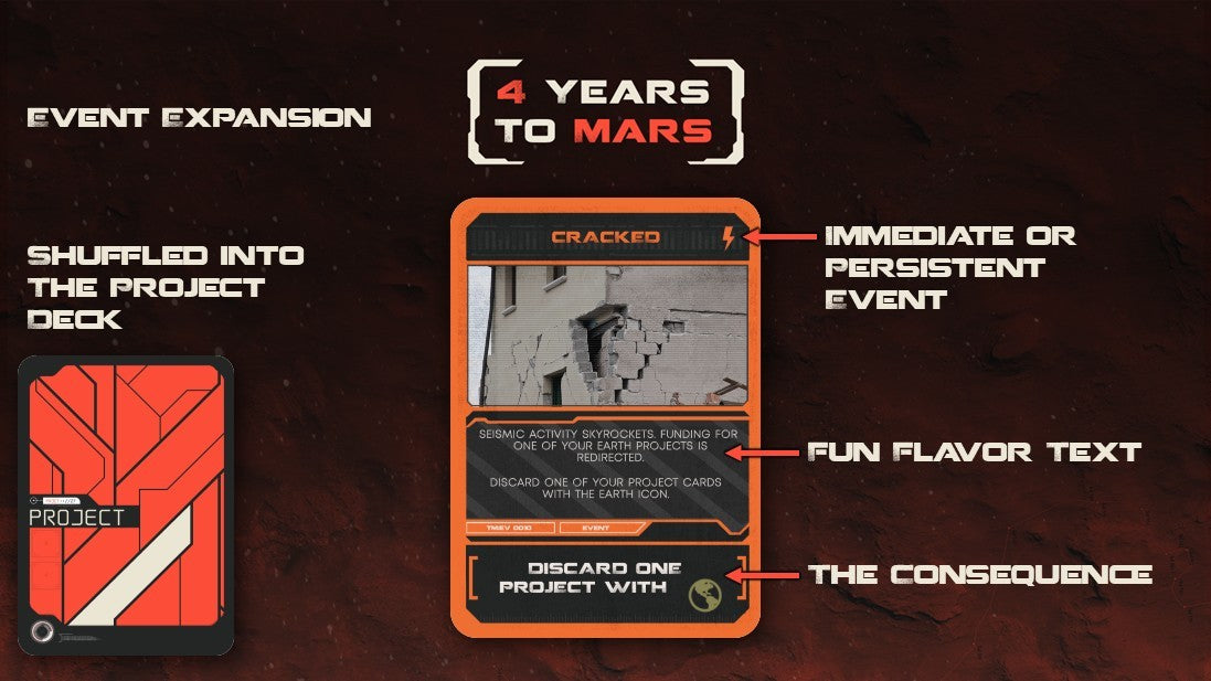4 Years to Mars Game