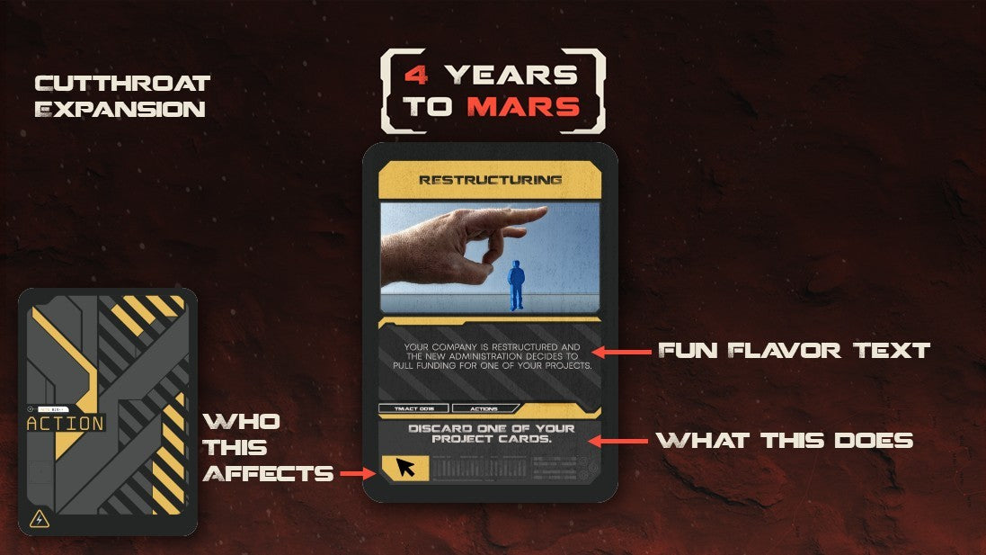 4 Years to Mars Game