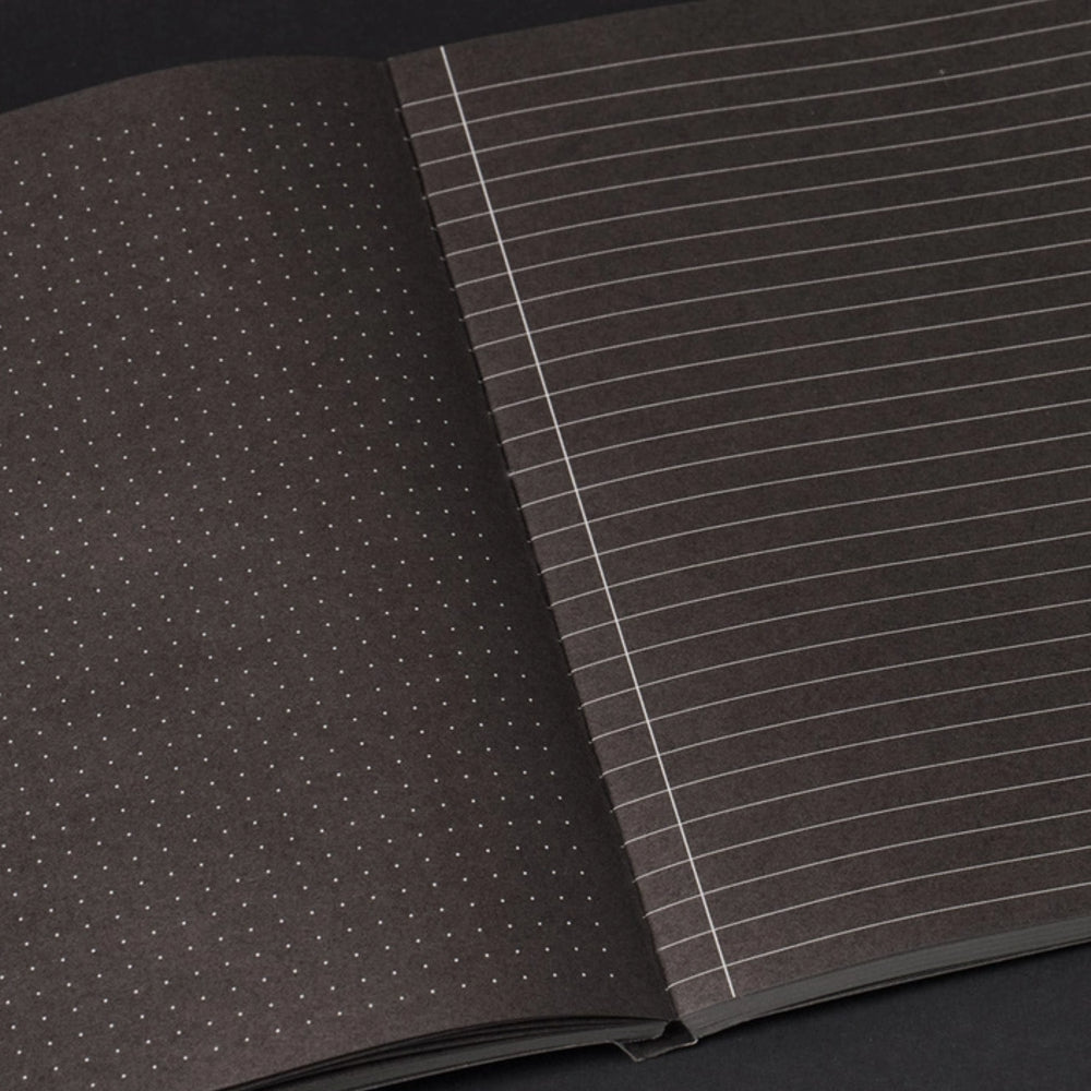 Ready to Launch Analysis Softcover Notebook