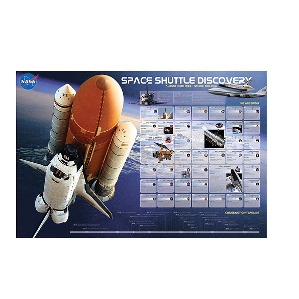 Shuttle Discovery Missions Poster 19