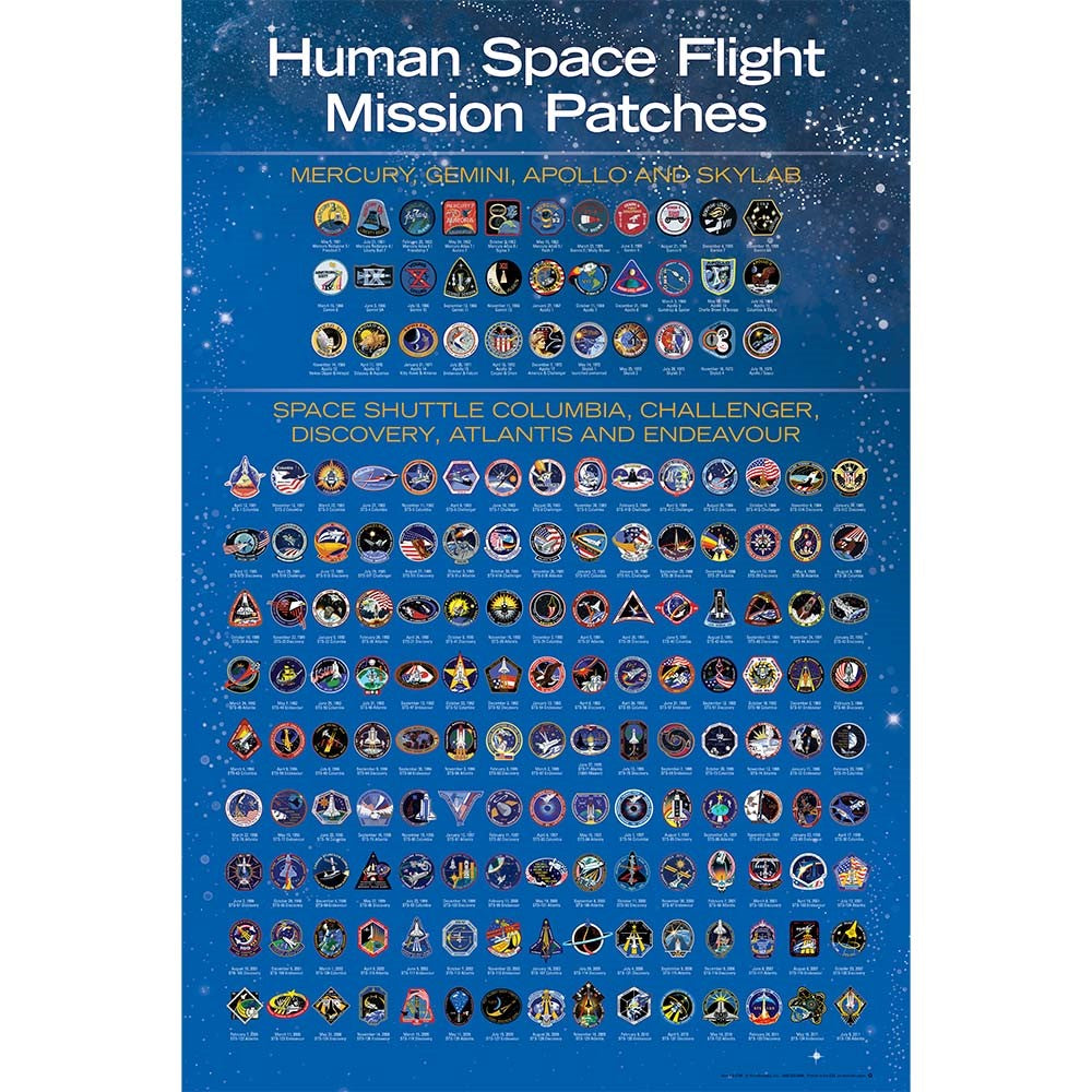 Human Space Flight Patch Poster