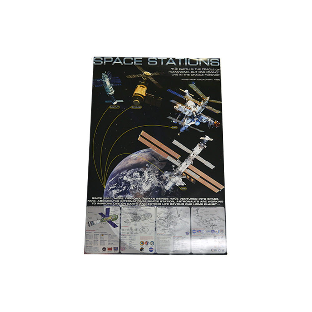 Space Stations Poster