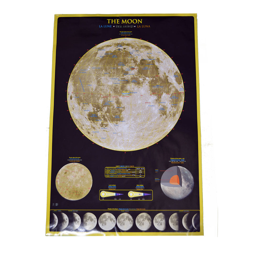 The Moon Poster